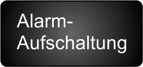 Notrufzentrale